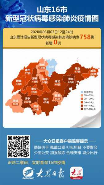 山东聊城疫情最新消息(2025鞍山疫情最新消息)