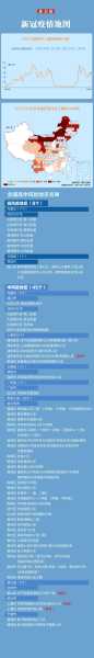 31省区市12日新增确诊108例(31省区市增17例病例)