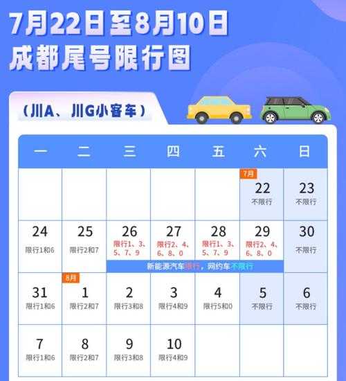 成都限号2023年最新限号时间表（2024年成都限号时间是多少）