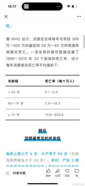 19例北京本地病例平均年龄61岁(65岁以上老年人患病率)