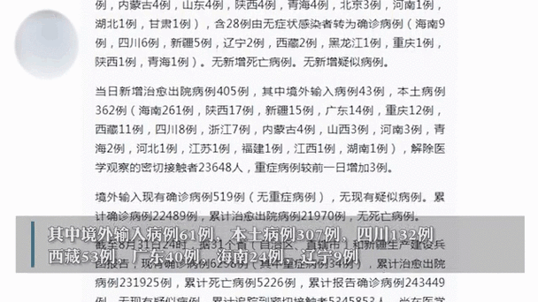 31省区市新增15例境外输入确诊（31省疫情最新消息今天）