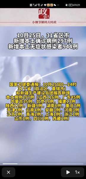 31省区市新增确诊2例 本土1例(新增确诊病例最新通报)