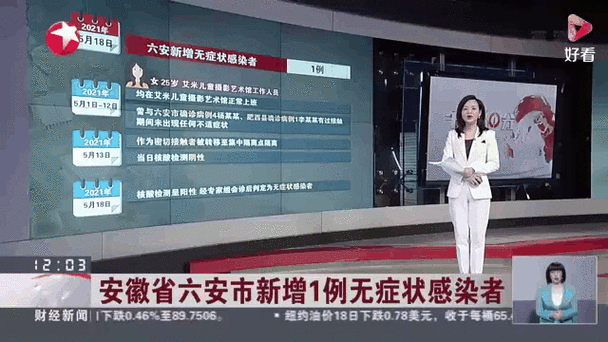 安徽六安新增2例确诊 1例无症状（安徽六安确诊病例详情）