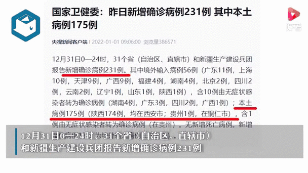 31省区市新增本土确诊病例30例(31省疫情最新消息今天)