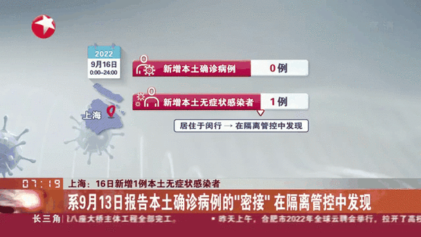 上海新增无症状约为确诊数的57倍(最新上海本地新增确诊)