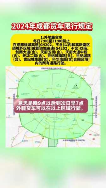 成都限行时间新规2021年11月（成都限行可以上绕城不）