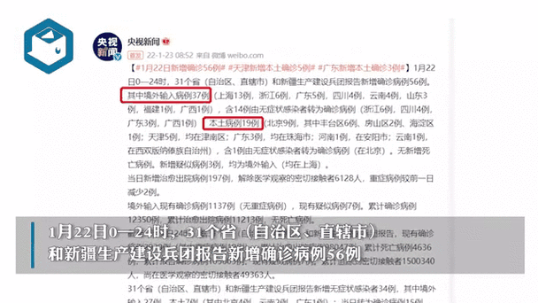 31省区市新增402例本土确诊(今天有没有新增确诊病例)