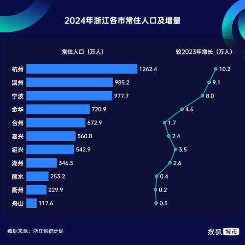 浙江新增新冠肺炎确诊病例50例（新冠肺炎确诊人数）