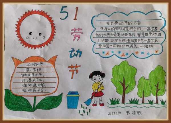 五一劳动节手抄报内容简短50字（劳动内容简短50字）