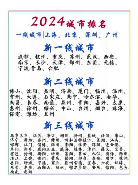 全国唯一一个没有新冠疫情的城市（新冠疫情最新消息）