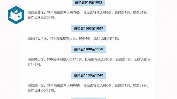 北京境外输入病例数量居全国之首（北京新增境外输入感染者详情公布）