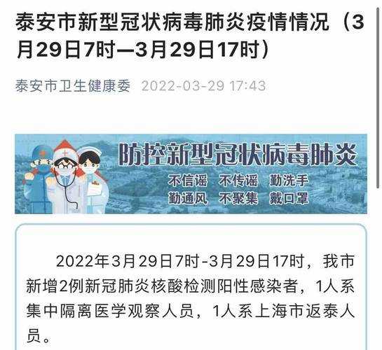 泰安疫情最新消息今天又增加9人(泰安今天出什么大事了)