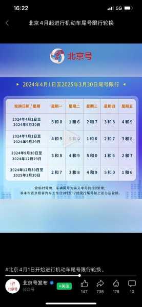 北京限号2023年2月最新限号(限号当天出城可以不)