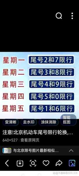 限号2022年3月最新限号时间(2023年北京限行规则)