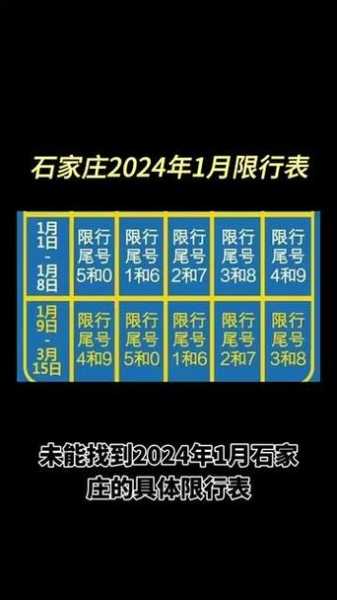 石家庄限号2022最新限号6月(石家庄限号最新规定2024年)