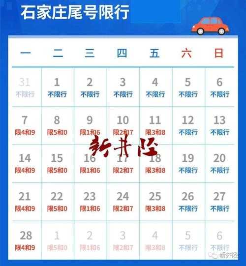 石家庄限号2022最新限号7月(石家庄7月限行恢复了吗)