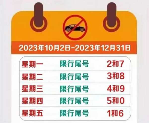 石家庄限号2021最新限号4月(石家庄汽车限号查询2021年8月)