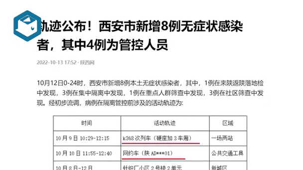 西安最新一轮核酸检出阳性77人(西安出现新冠)