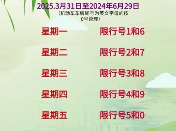 北京限号2022年8月最新限号(北京限号新一轮)