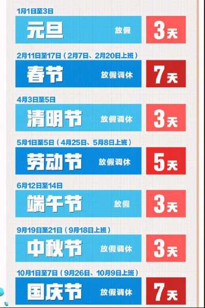 2021年五一法定节假日是几天（五一法律规定几天假）