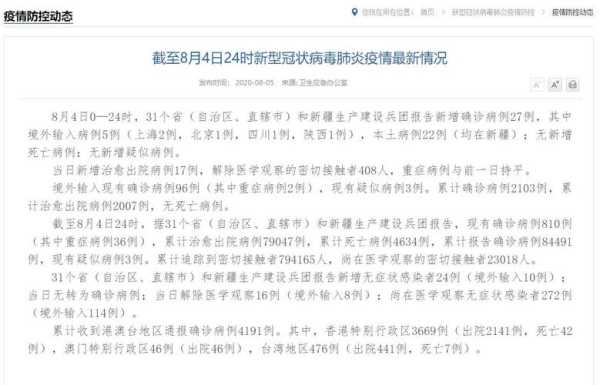 10月27日新疆新增22例确诊(2021年新疆疫情一览表)