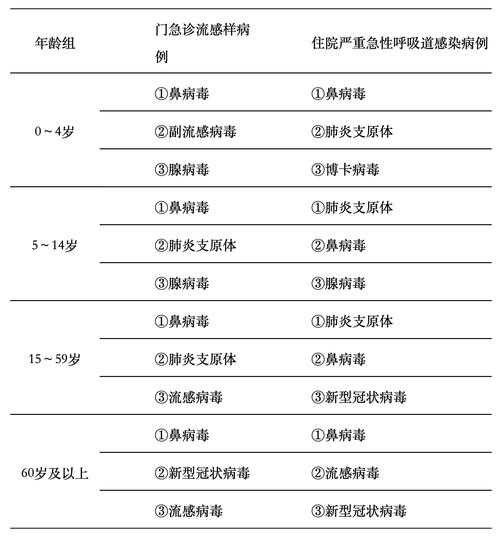 31省区市新增无症状感染12例(31省疫情最新消息今天)
