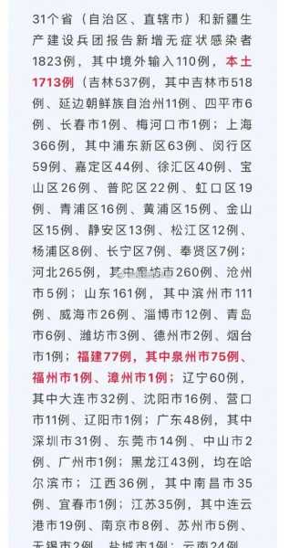 31省份新增37例本土确诊病例（全国新增本土病例最新消息）