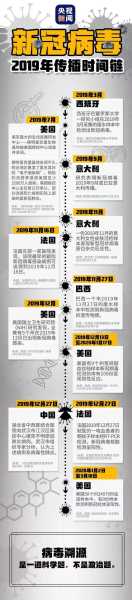 2025年元旦病毒爆发是否与疫情相关(2025最新一轮病毒)