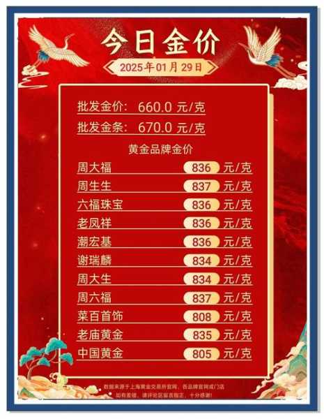 金饰价格破700元 大批黄金原料回购(老凤祥黄金回收规则)