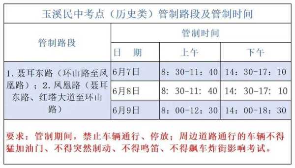 全域封控!交通管制!浙江一地连发通告(道路交通管制的通告)