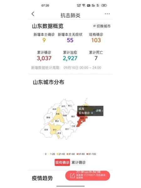 疫情最新数据消息中高风险地区名单山东(山东目前中高风险地区)