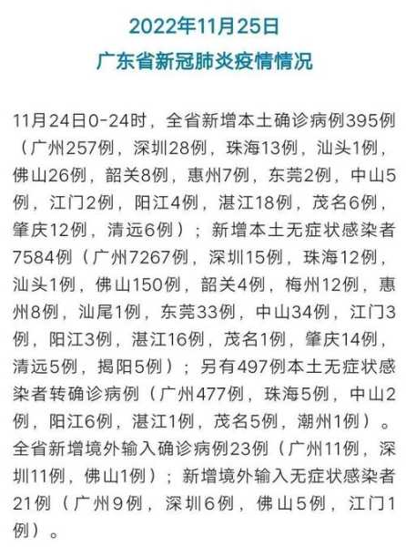 疫情最新数据消息中高风险地区名单广东(广东省中高风险地区名单)