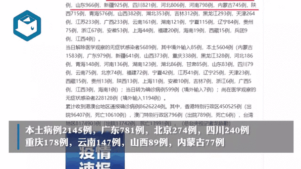 31省份新增本土确诊20例 均在广东(31个省今天新增多少例)