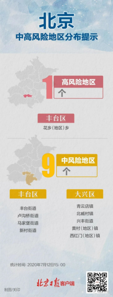 香港疫情最新数据消息中高风险地区名单（香港今天的最新消息）