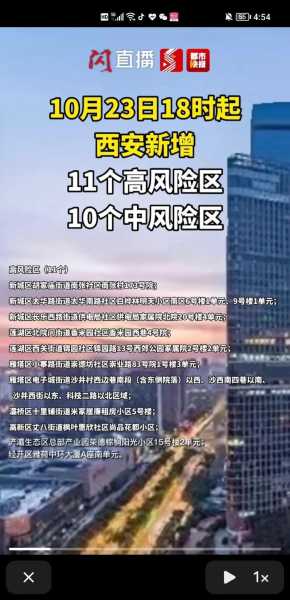 西安疫情最新数据消息中高风险地区名单(西安中高风险地区)