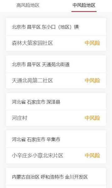 山东疫情最新数据消息中高风险地区名单(山东目前中高风险地区)