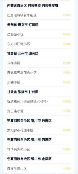 江西疫情最新数据消息中高风险地区名单(江西疫情最新消息)