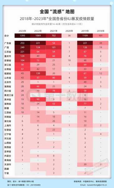 疫情最新数据消息今天新增本土深圳的厂（新型流感疫情最新消息）