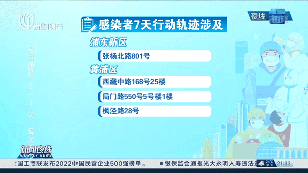 唐山6名确诊病例次密接者行程轨迹公布(唐山确诊病例最新消息)