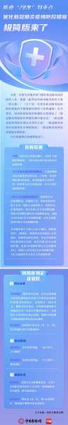 20条发布10天 各地防疫有啥调整?(各地最新防疫规定)
