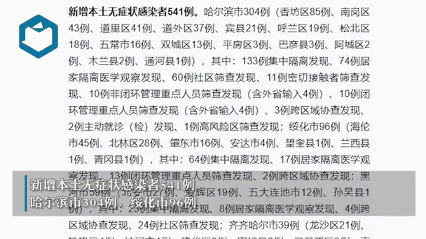 黑龙江新增53例确诊 24例无症状(黑龙江新增40例确诊 50例无症状)
