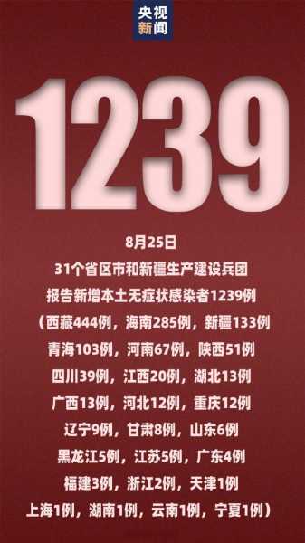 河南增2例本土确诊15例本土无症状(河南昨日新增确诊1)