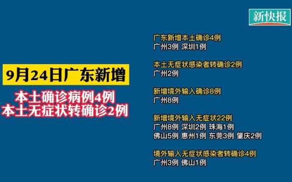 广东新增2例本土确诊病例 均在深圳(广东四例本土病例最新)
