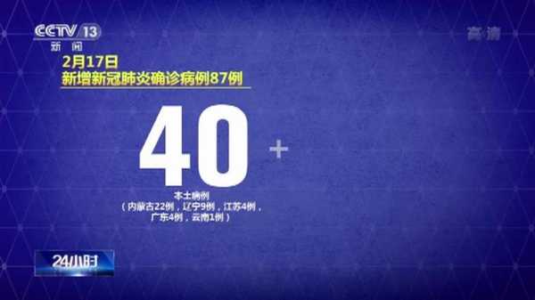 北京24小时内新增40例本土感染者(北京现在有什么病毒感染)