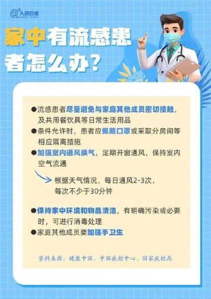 2024年最新一轮阳性症状多久自愈（2025年最新一轮阳性症状消化道）
