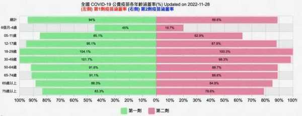 保定市民称周边疑较多阳性 当地回应（保定市市民中心新址）