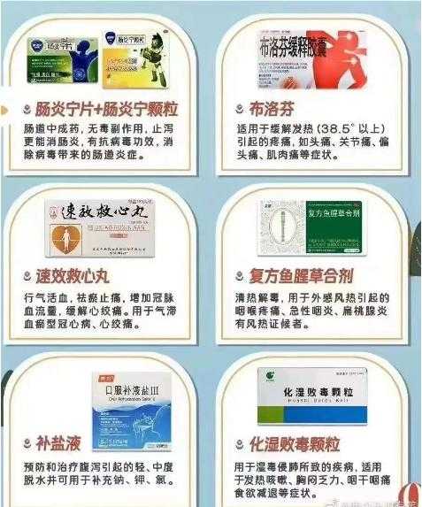 疫情最新数据消息第二波要准备什么药（疫情最新消息今天）