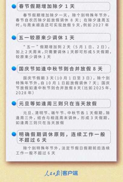 春节高速路免费时间规定2021最新(春节期间高速免费时间)
