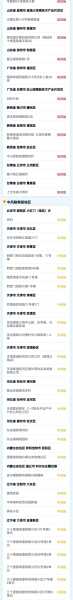 疫情最新数据消息中高风险地区有哪些(中高风险地区名单疫情)