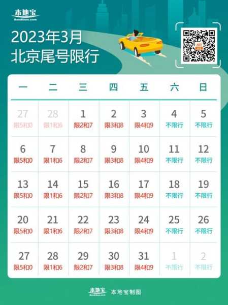 北京限行尾号2023年8月份(北京限号2023年8月最新限号)